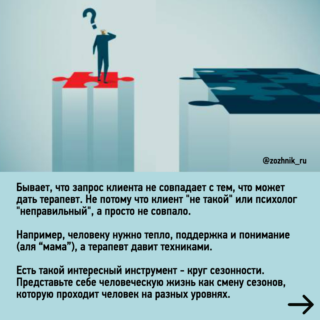 «Неправильный» психолог или как подобрать психолога по кругу сезонности