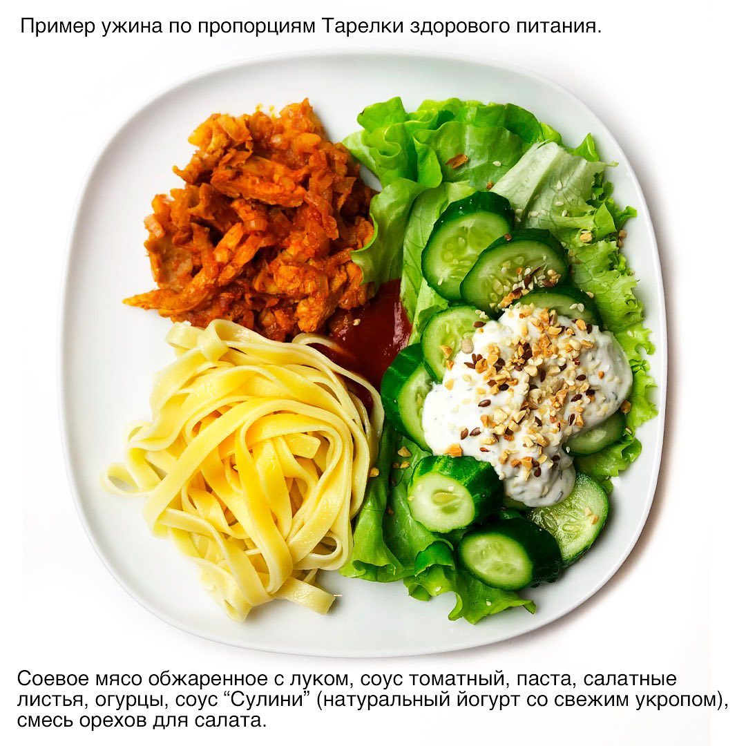 Примеры здоровой тарелки