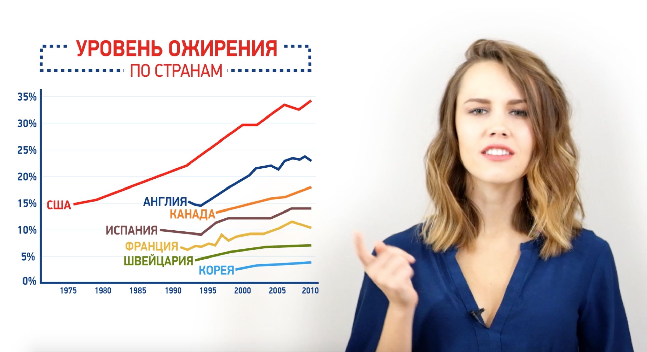 Легкий ЗОЖ #2: почему не толстеют от макаронных изделий