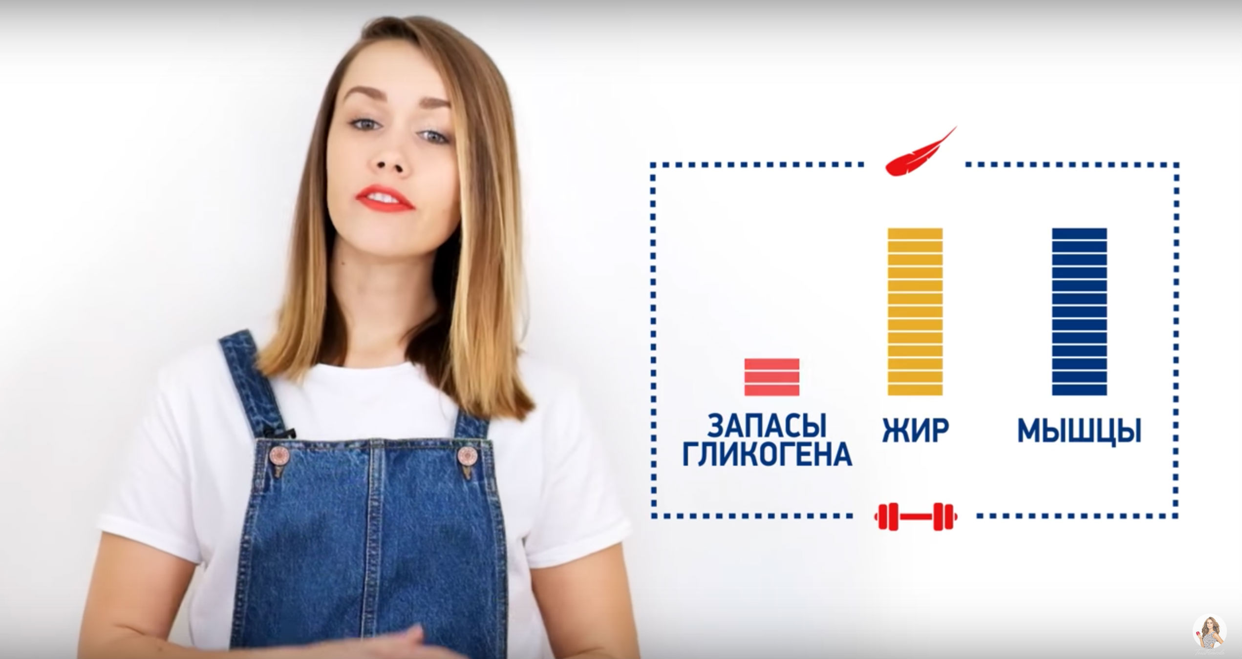 Легкий ЗОЖ #3: Что такое углеводная загрузка и как ее правильно делать