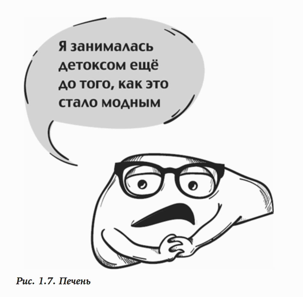 Реальный и шарлатанский детокс. Как не дать себя обмануть.