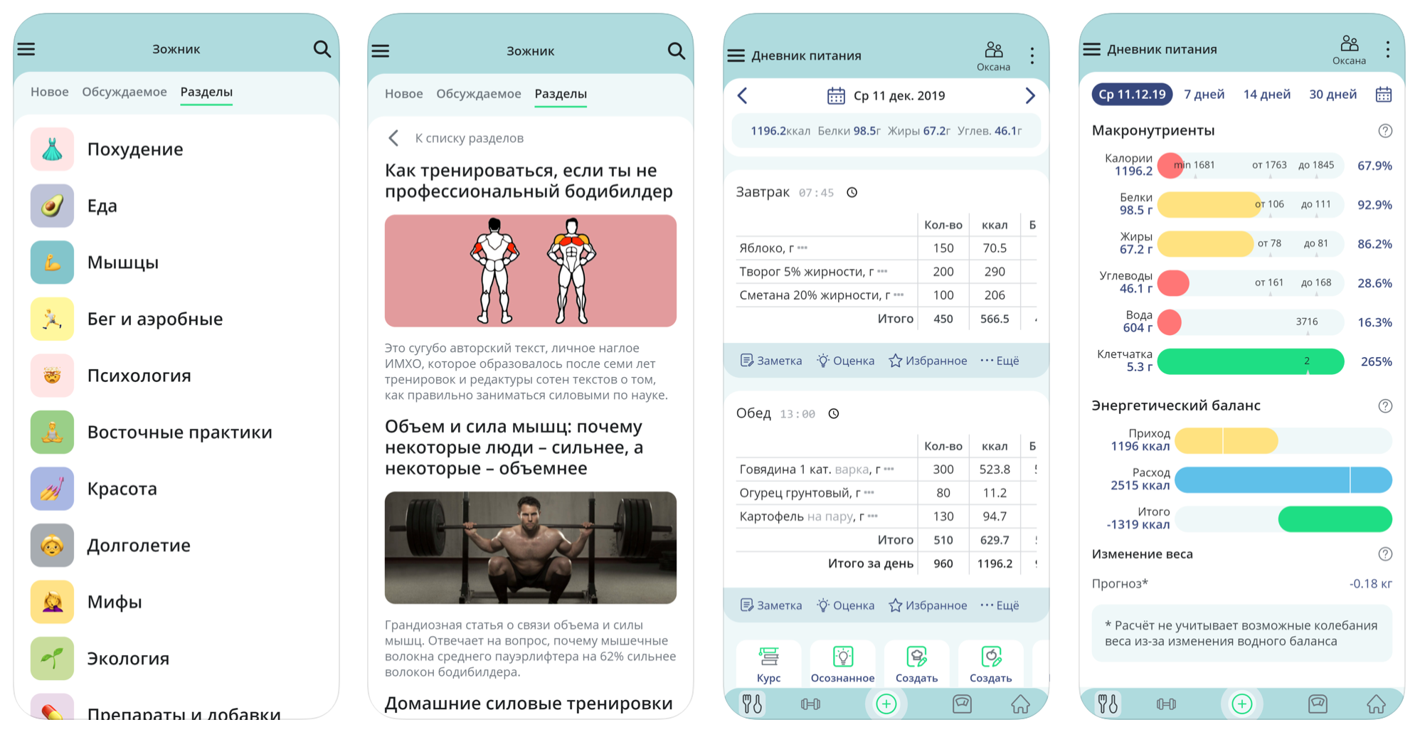 Дневник Зожника — приложение для подробного учета питания, тренировок и не только