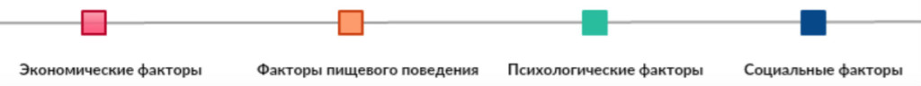 легенда_таблица_2