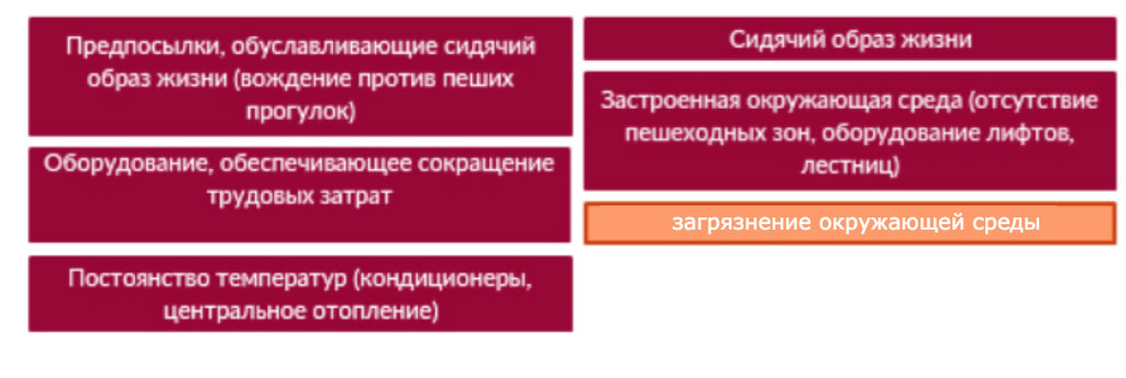 факторы_энергия_3