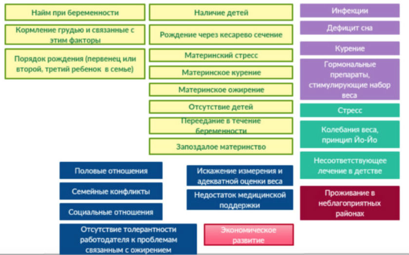 факторы_энергия_33