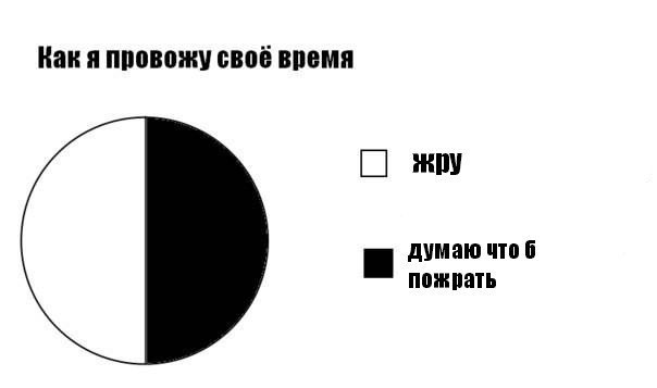сектантский юмор