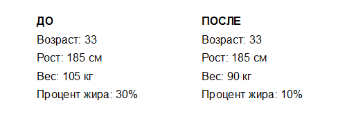 цифры