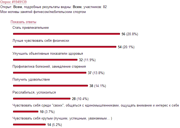 скрин калашников зожник