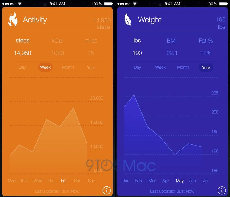 Healthbook 2