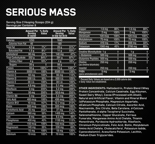 serious-mass-facts
