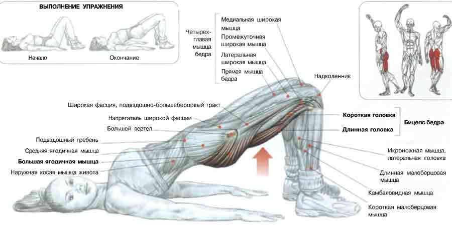yagod10000