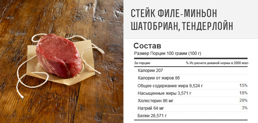ФилеМиньон Графика
