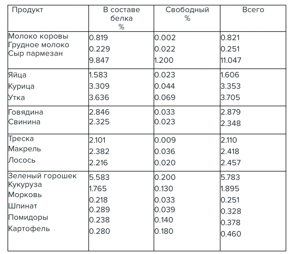 Снимок экрана 2014-12-10 в 14.14.49