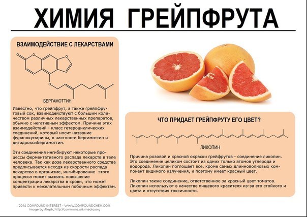 грейпфрут