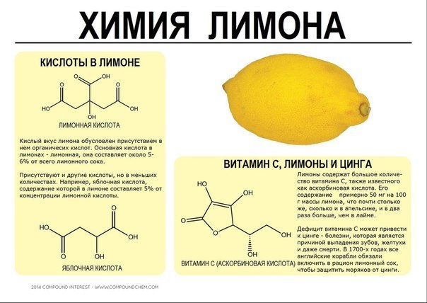 лимончик