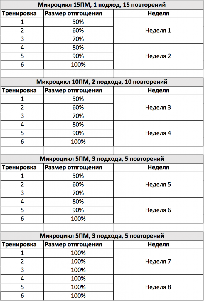 Снимок экрана 2015-07-23 в 15.07.01