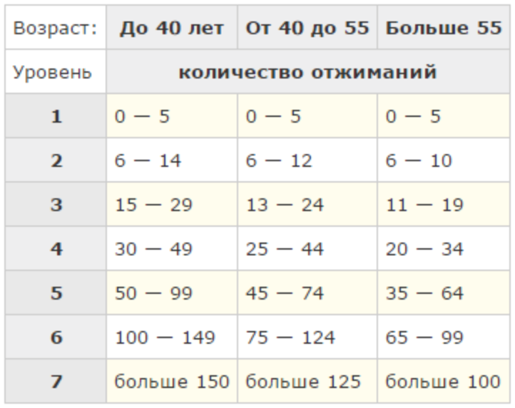 Снимок экрана 2015-07-30 в 10.27.51