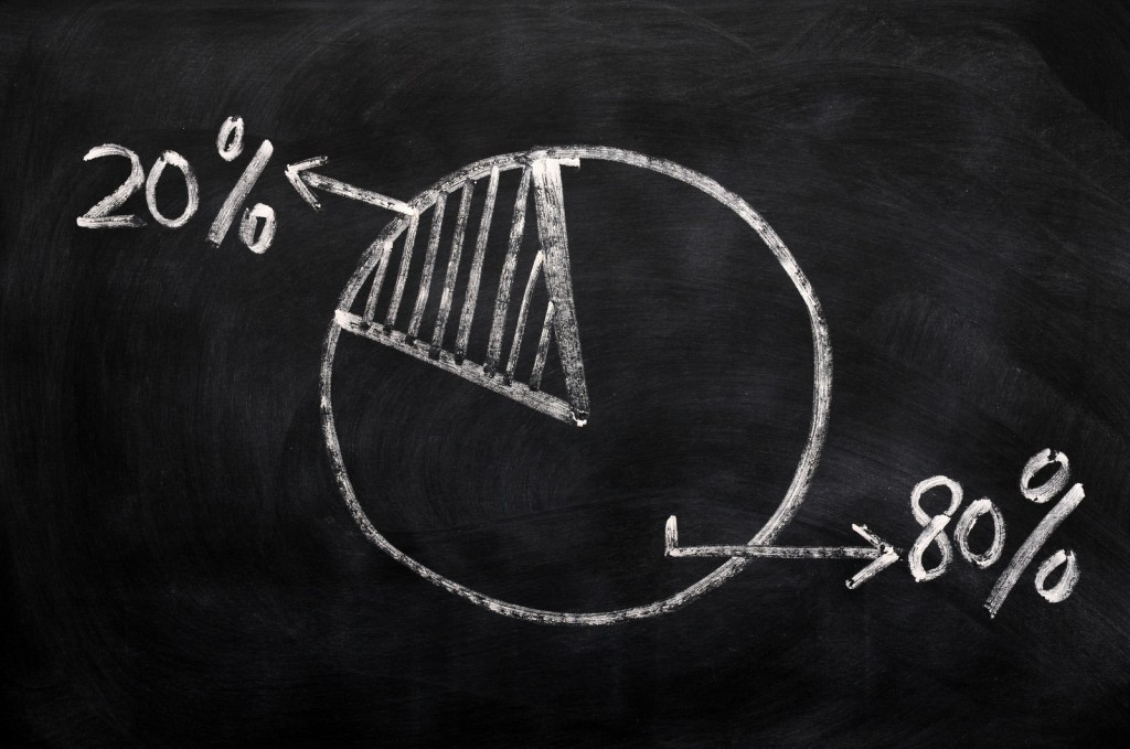 Pareto-Principle-8020