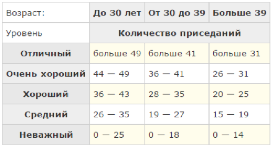 Снимок экрана 2015-08-03 в 11.21.13
