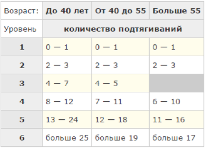 Снимок экрана 2015-08-04 в 22.15.07