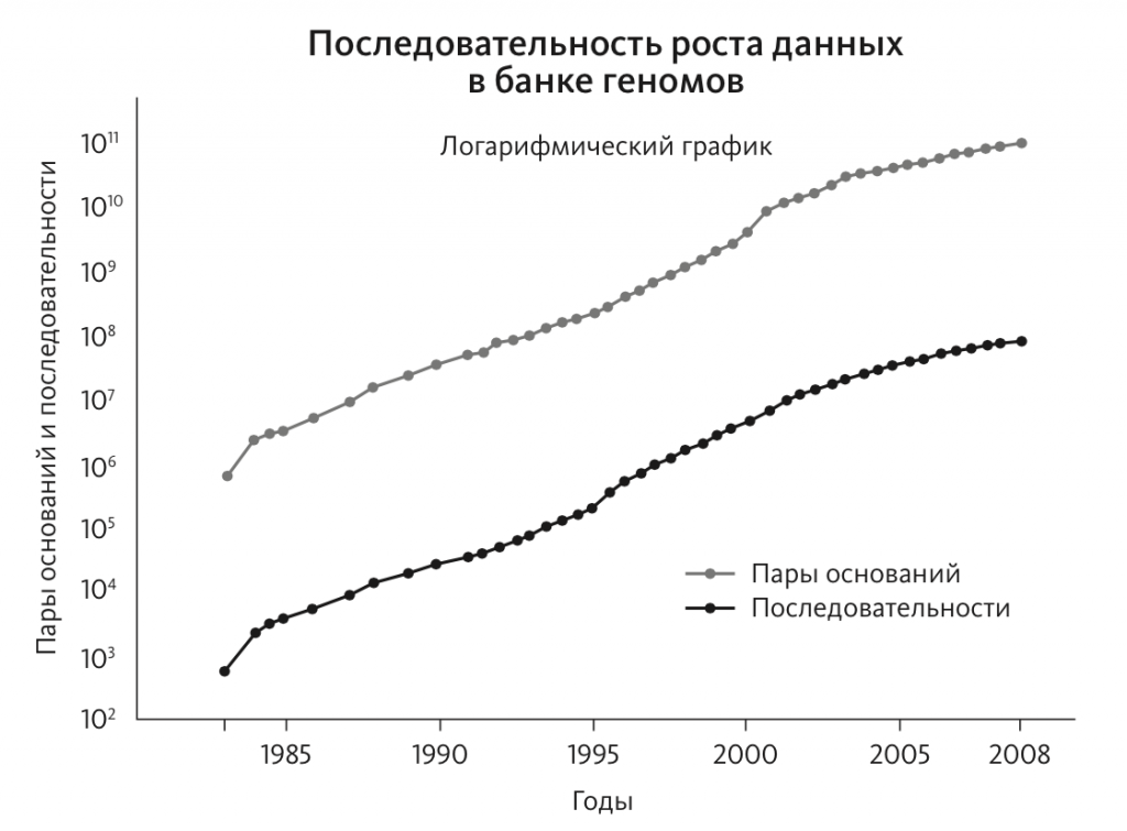Снимок экрана 2015-08-12 в 13.20.30