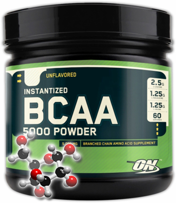 bcaa
