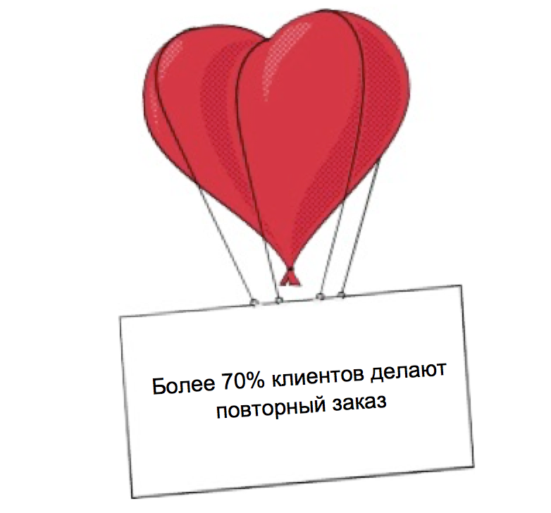 Снимок экрана 2015-12-02 в 12.31.36