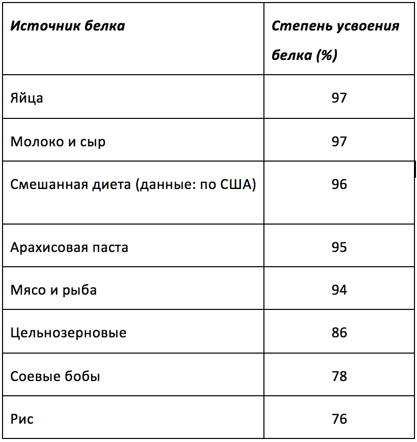 Снимок экрана 2016-01-26 в 8.43.47
