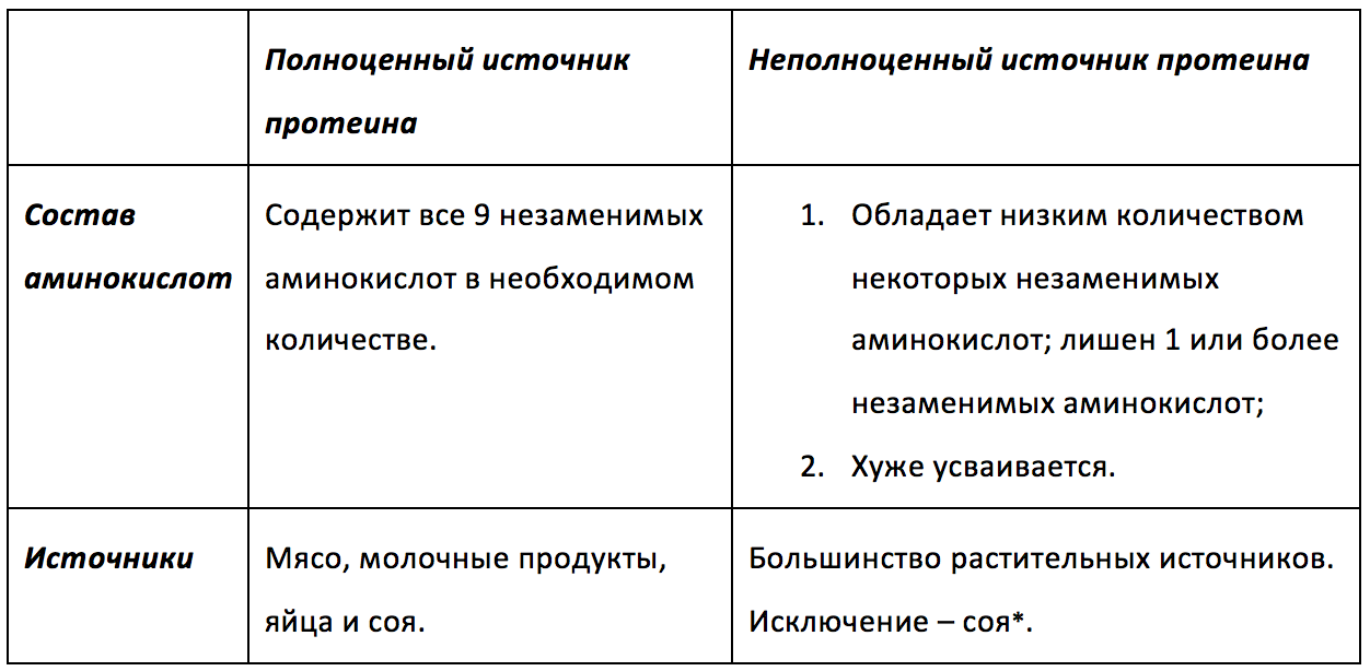 Снимок экрана 2016-01-26 в 8.46.29