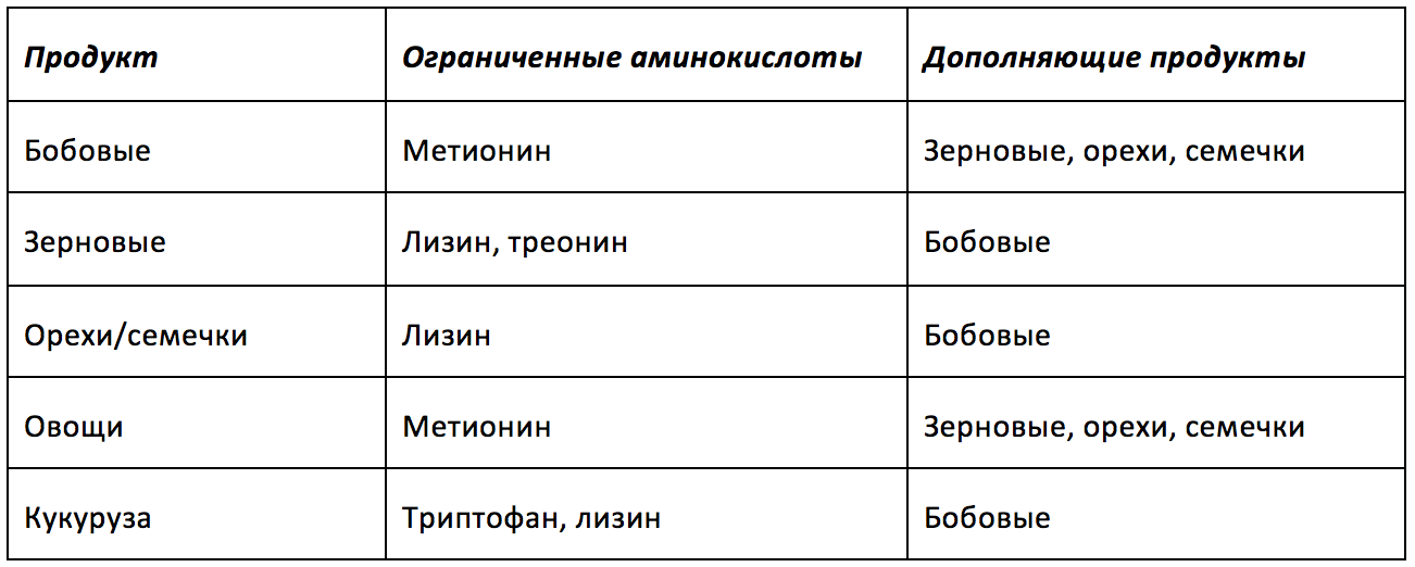 Снимок экрана 2016-01-26 в 8.57.41