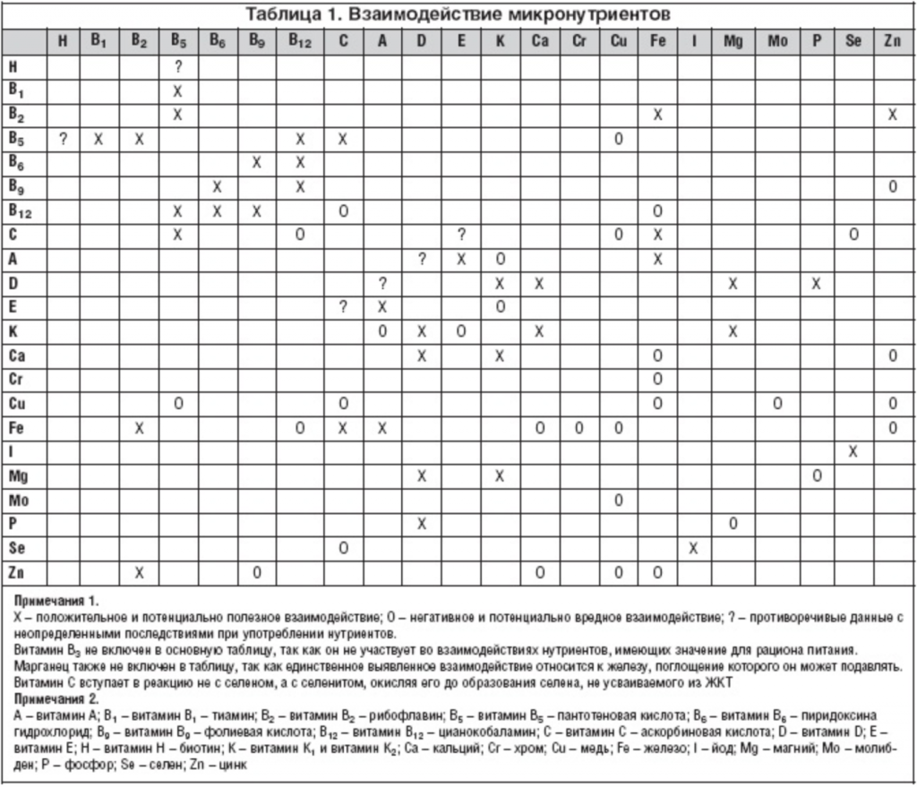 Снимок экрана 2016-02-16 в 11.58.23