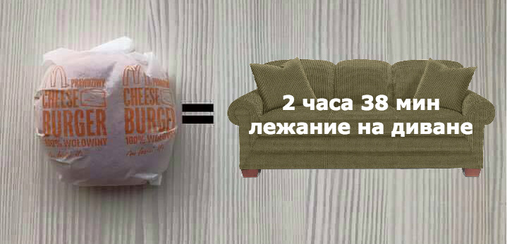 чизбургер_лежание на диване