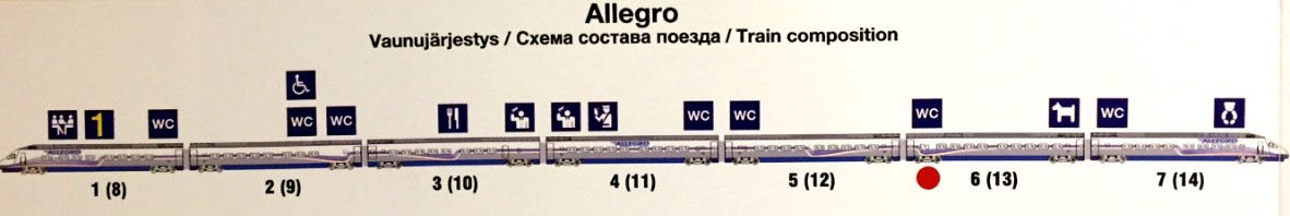 tahko22_allegro