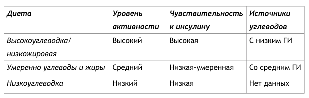 Снимок экрана 2016-03-17 в 8.25.51