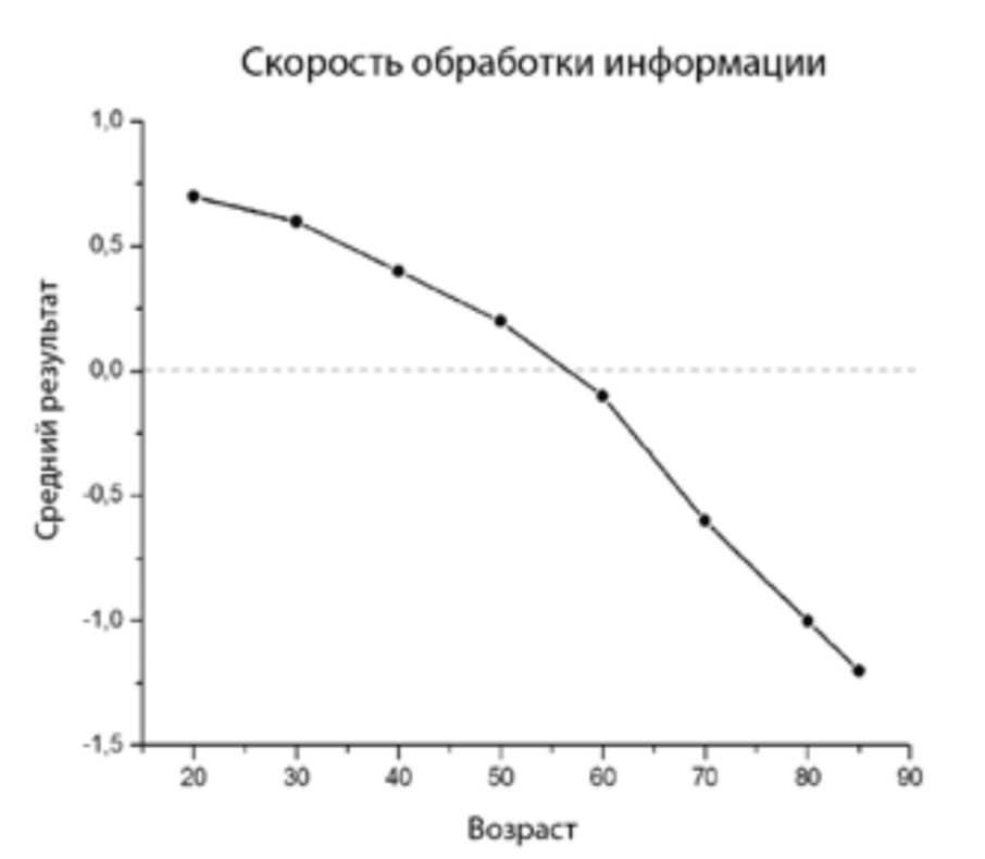 Снимок экрана 2016-03-28 в 20.15.29