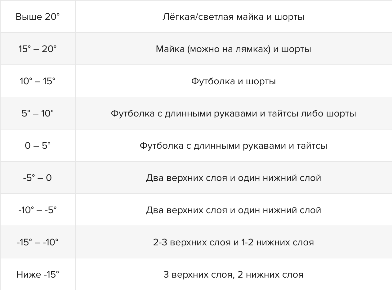 Снимок экрана 2016-05-05 в 13.30.15