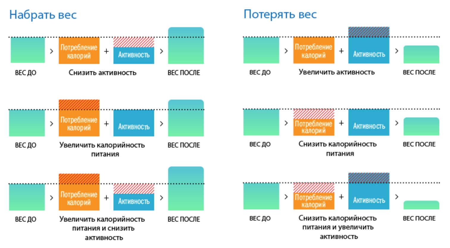 Снимок экрана 2016-07-03 в 19.18.13