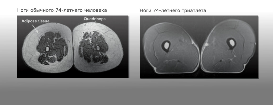Занятия_после_60