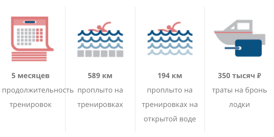 Снимок экрана 2016-08-18 в 9.31.55