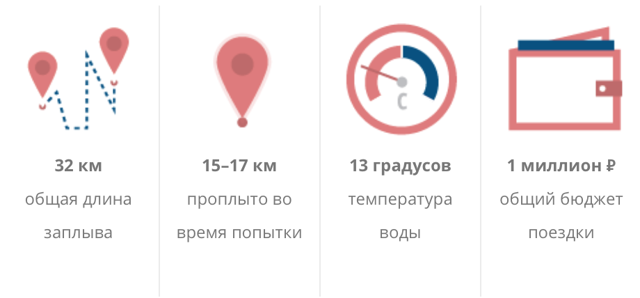Снимок экрана 2016-08-18 в 9.32.04