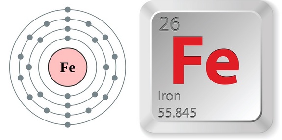 iron-set