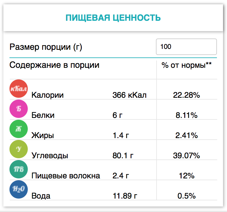 Снимок экрана 2016-10-06 в 11.04.02