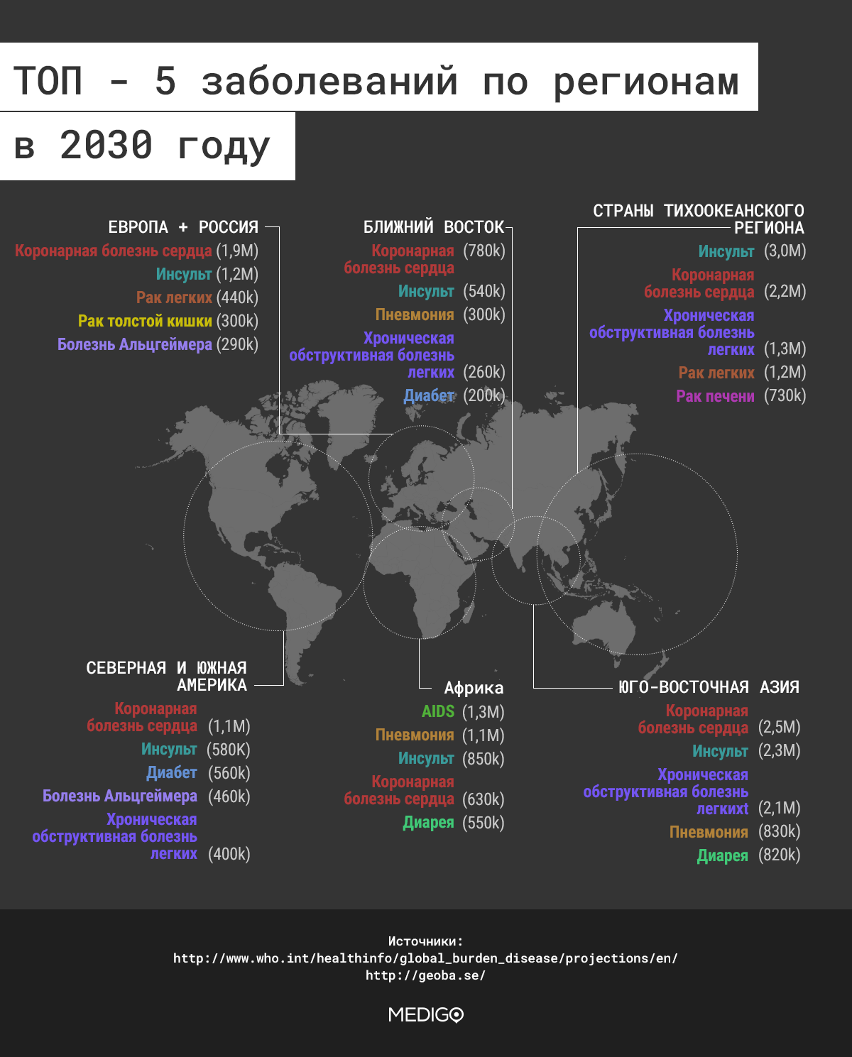 RU_infographic_deaths_07d