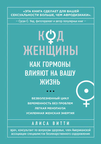 Код_женщины